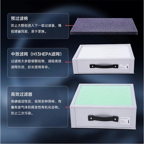 客户现场实拍与反馈:效果很棒!!!